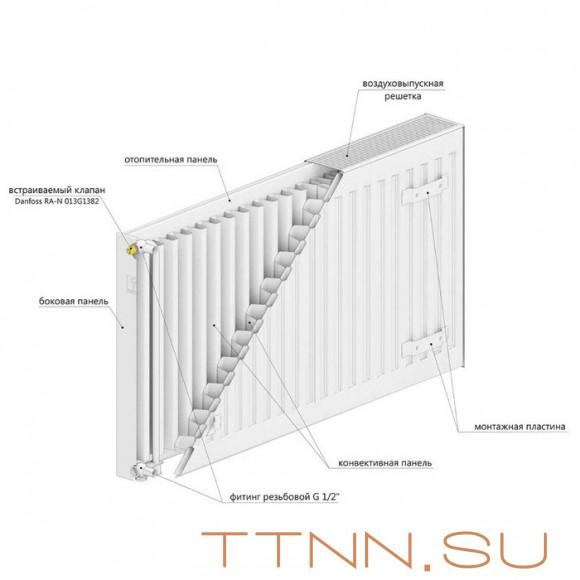 Стальной панельный радиатор Тип 22 Лемакс Premium C 22х400х400
