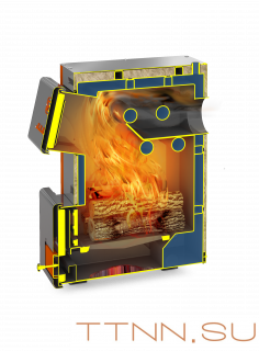 Твердотопливный котел Теплодар КУППЕР 9 ОК (2.0)