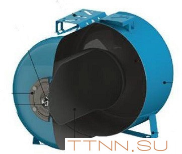 Расширительный бак VALTEC Бак расширительный 100л. (ГОРИЗОНТАЛЬНЫЙ)