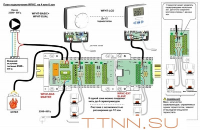Термостат комнатный электронный STOUT WFHT-BASIC со светодиодом