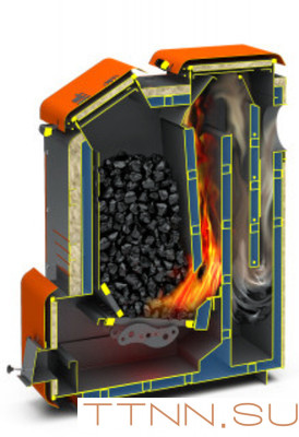 Твердотопливный котел Теплодар КУППЕР МЕГА-16