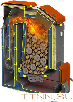 Твердотопливный котел Теплодар КУППЕР МЕГА-32