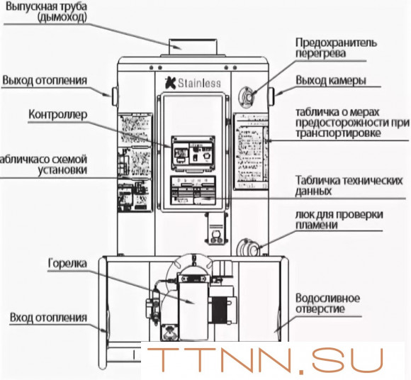 Дизельный котел Navien 735RTD