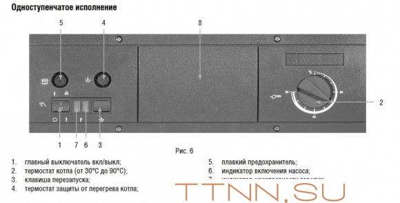 Напольный газовый котел Kentatsu Kobold PRO-08