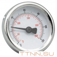 Термометр с пружинной клипсой ICMA 0-120 (872060120)