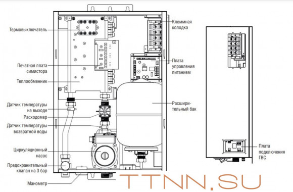 Электрический котел Kentatsu Nobby Electro KBO-23E