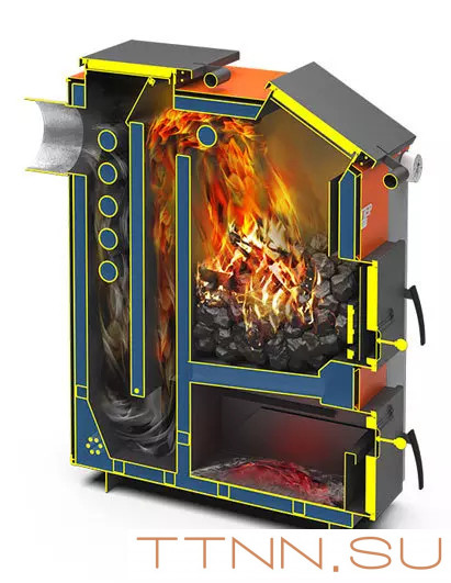 Твердотопливный котел Теплодар КУППЕР ЭКСПЕРТ-30 (2.0)
