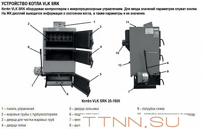 Твердотопливный котел Kentatsu SRK-700 VLK SRK