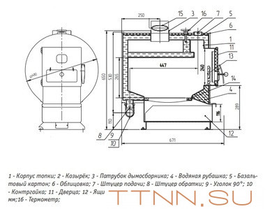 Твердотопливный котел Теплодар УЮТ-20