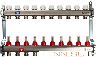 Коллектор с расходомерами STOUT SMS 0917 000010