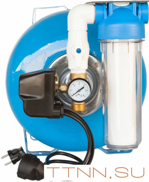 Автобак ETERNA АВ3-50