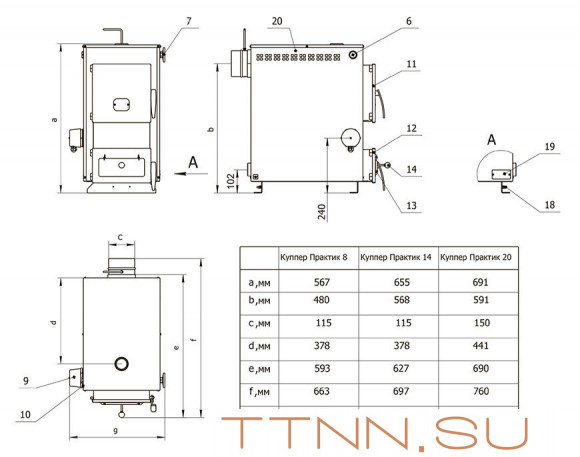 Твердотопливный котел Теплодар КУППЕР ПРАКТИК -14