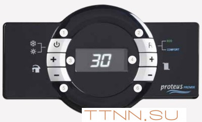 Настенный газовый котел ECA PROTEUS PREMIX 45 HCH NG