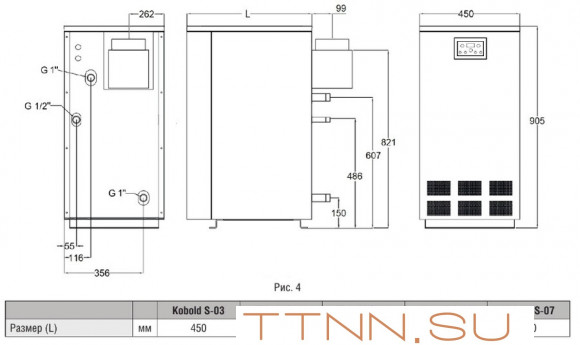 Напольный газовый котел Kentatsu Kobold S-06