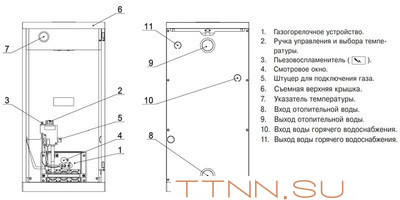 Напольный газовый котел Лемакс Classic-25