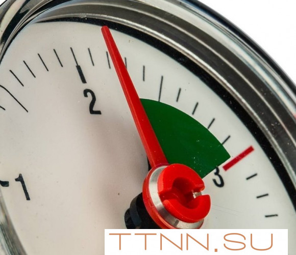 Группа безопасности Watts KSG 30 (до 50 кВт) (без теплоизоляции)