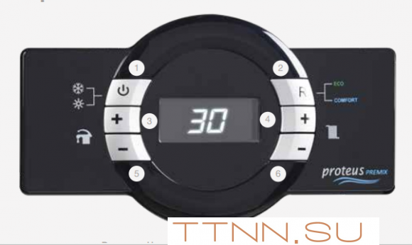 Настенный газовый котел ECA PROTEUS PREMIX 24 HM NG