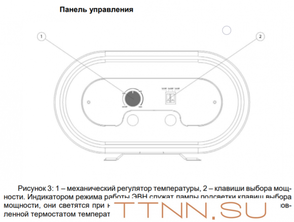 Электрический накопительный водонагреватель Thermex Double 30