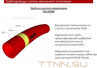 Труба сшитый полиэтилен 20 мм VALTEC PEX-EVOH, 20(2,0) бухта 100м