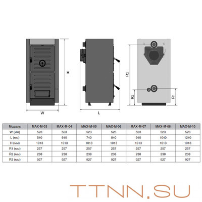 Твердотопливный котел Kentatsu MAX-M-07