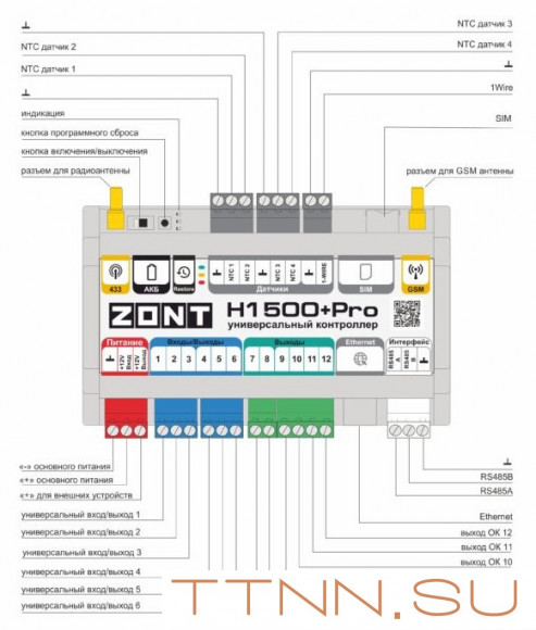 Контроллер универсальный ZONT H1500+ PRO