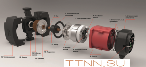 Насос для отопления Rommer ERTI 25/60-180 с гайками и теплоизоляцией