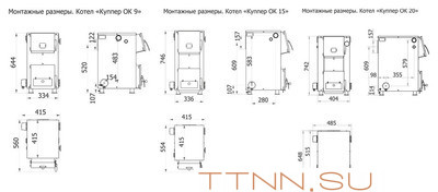 Твердотопливный котел Теплодар КУППЕР 15 ОК (2.0)