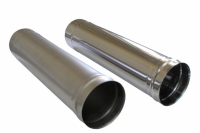 Дымоходы для газовых котлов